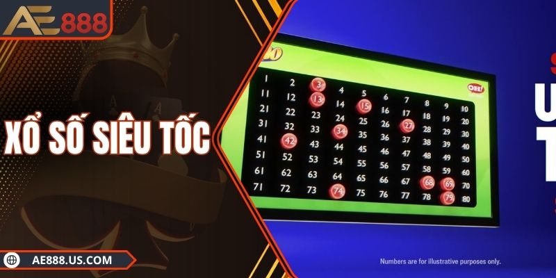 Xổ Số Siêu Tốc – Đặt Đâu Trúng Đó Và Ăn Tiền Đều Đặn